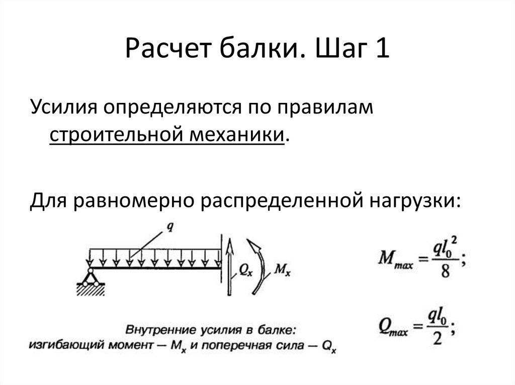 Усилия в балках