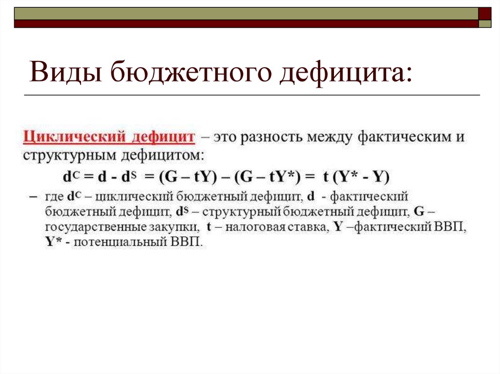 Ограничение дефицита бюджета