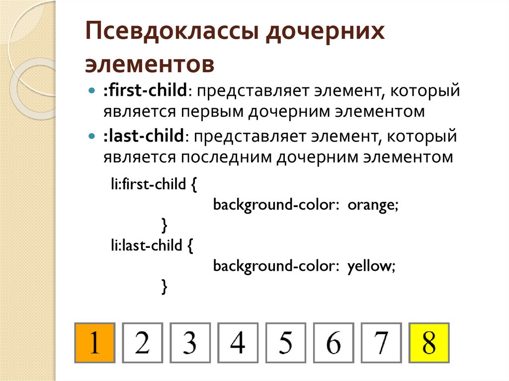 Состояния ссылки. Дочерние элементы CSS. Синтаксис псевдоклассов CSS. Дочерние элементы html. Псевдоклассы, определяющие состояние элементов.