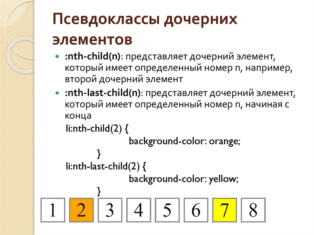 Псевдо класс. Дочерний элемент это. Псевдоклассы. Дочерние элементы html. Вложенный элемент.