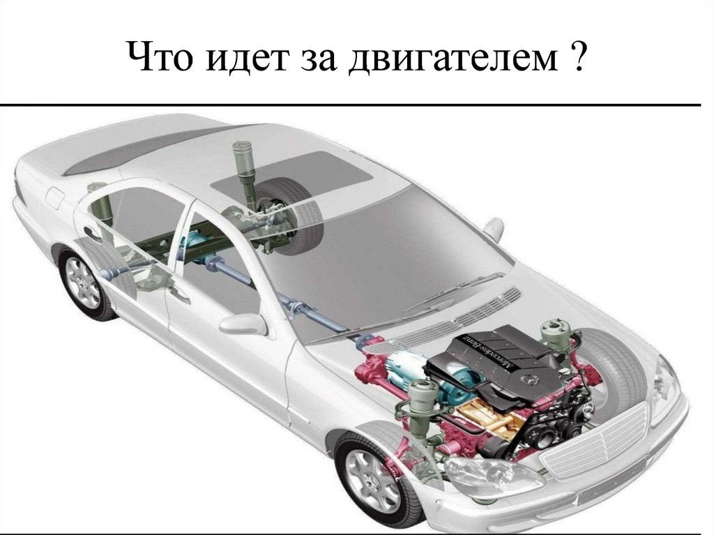 Устройство автомобиля презентация