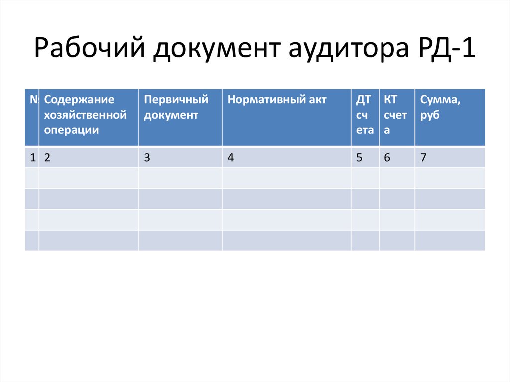 Какой рабочий документ