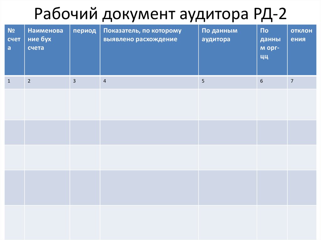 Рабочие документы