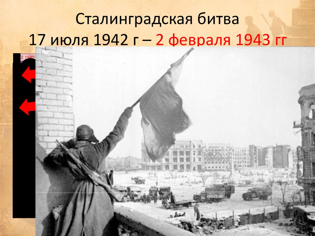 Сталинградская битва 17 июля 1942 г – 2 февраля 1943 гг