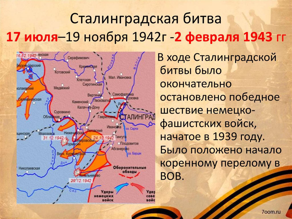 Продолжите составлять хронику основных сражений великой отечественной. Сталинградская битва 17 июля 1942 г 2 февраля 1943 г. Сталинградская битва (19 ноября 1942 года – 2 февраля 1943 года) –. Битва за Москву Сталинградская битва Курская битва таблица. 1942 Год Сталинградская битва важные даты.