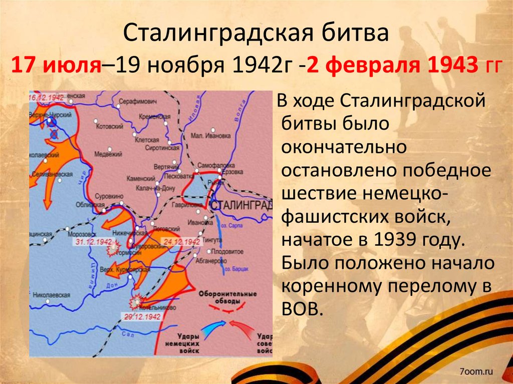 Сражения великой отечественной войны урок. Сталинградская битва 17 июля 1942 г 2 февраля 1943 г. Сталинградская битва (19 ноября 1942 года – 2 февраля 1943 года) –. Битва за Москву Сталинградская битва Курская битва таблица. 1942 Год Сталинградская битва важные даты.