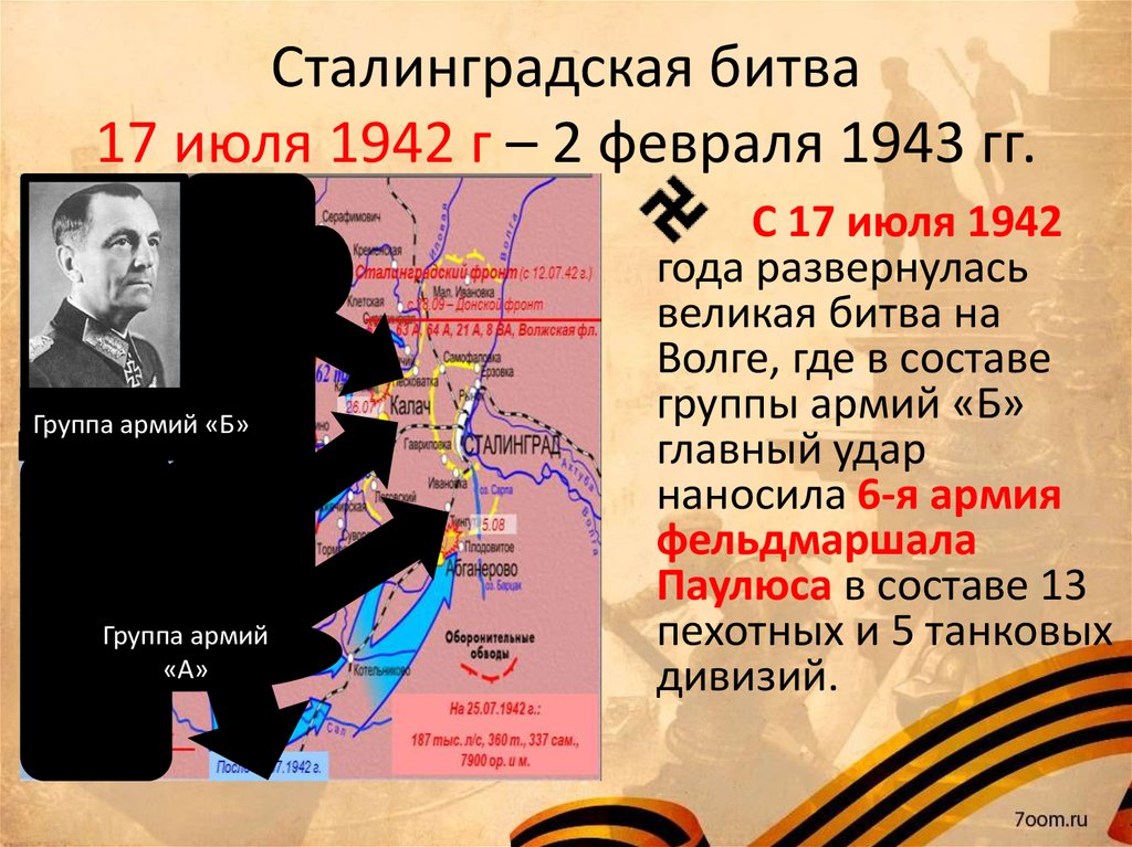 Великие битвы великой отечественной войны презентация. Сталинградская битва 17 июля 1942 2 февраля 1943. Сталинградская битва (17 июля 1942г. - 2 Февраля 1943 года). Сталинградская битва (17 июля 1942 — 2 февраля 1943 года) карта сражений. Сталинградская битва июль 1942.