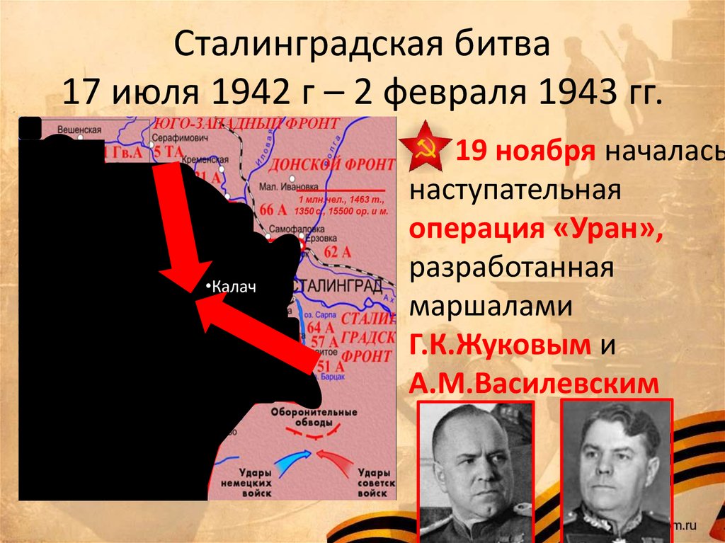 Сталинградская битва 17 июля 1942 г – 2 февраля 1943 гг.