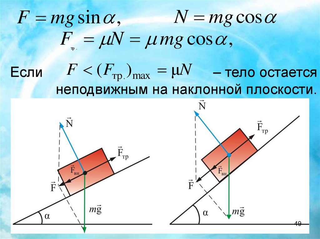 Тело на наклонной плоскости. Сила трения через угол наклона формула. Сила упругости на наклонной плоскости. Силы на наклонной поверхности. Тело на наклонной плоскости силы.