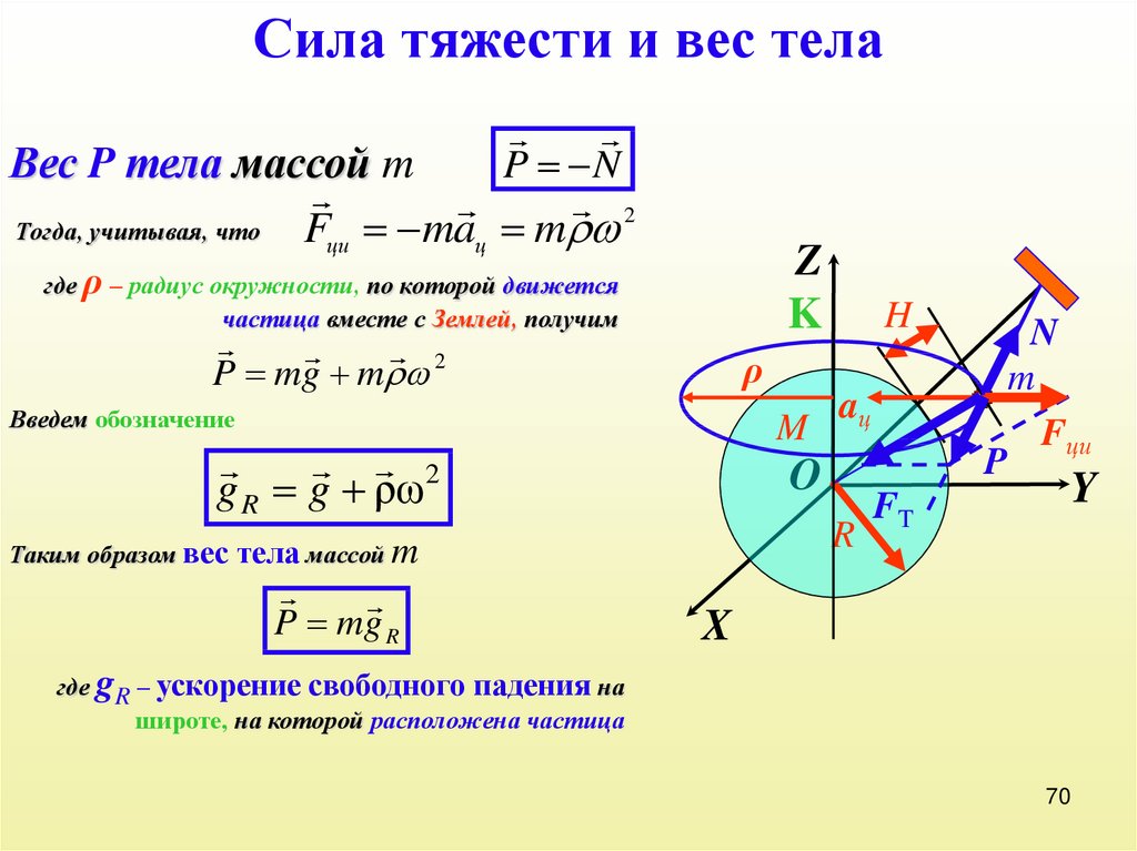 Сравняться в силе