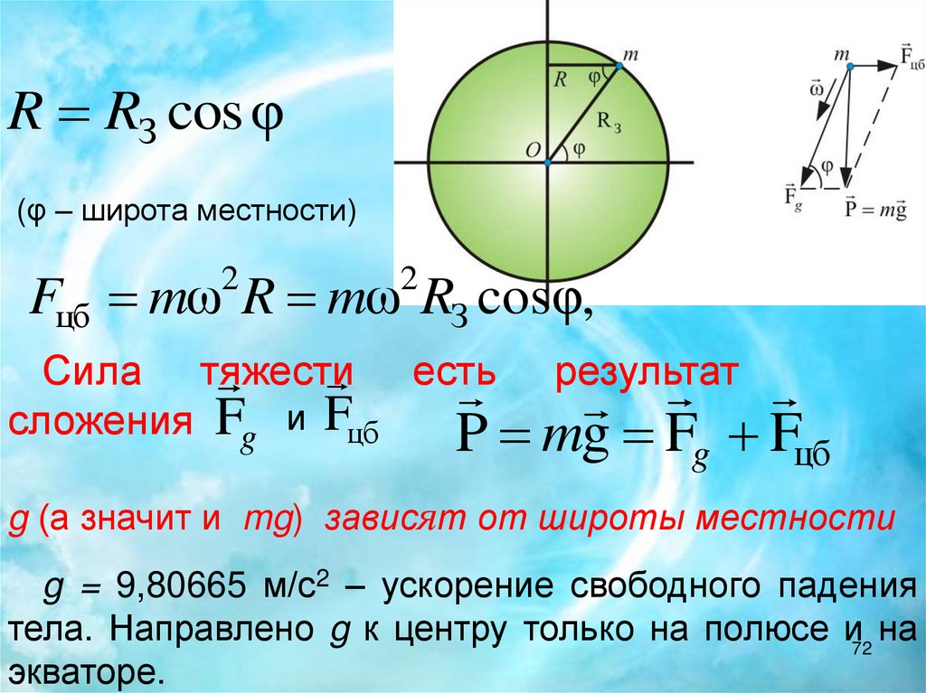 Ускорение силы тяжести земли. Зависимость ускорения силы тяжести от широты местности. Ускорение на экваторе и на полюсе. Ускорение силы тяжести формула. Зависимость ускорения свободного падения от широты местности.