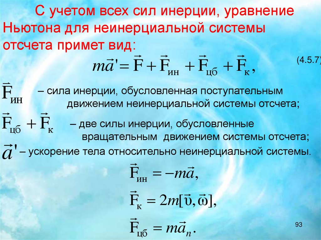 Учета сила. Сила инерции. Сила инерции формула. Уравнение сил инерции. Основное уравнение инерции.