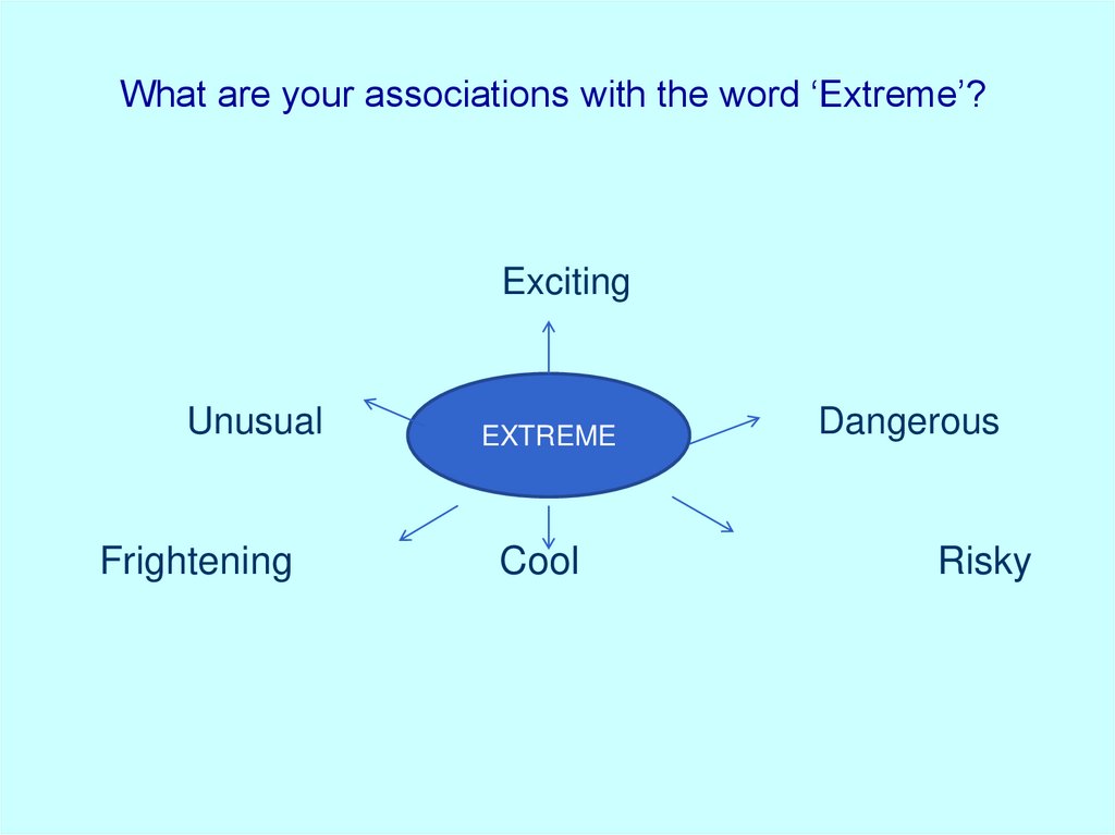 What are your associations with the word ‘Extreme’?