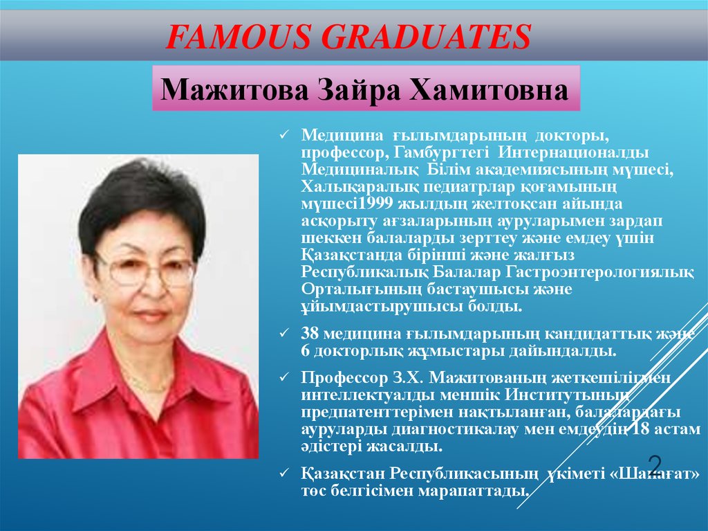Famous Graduates