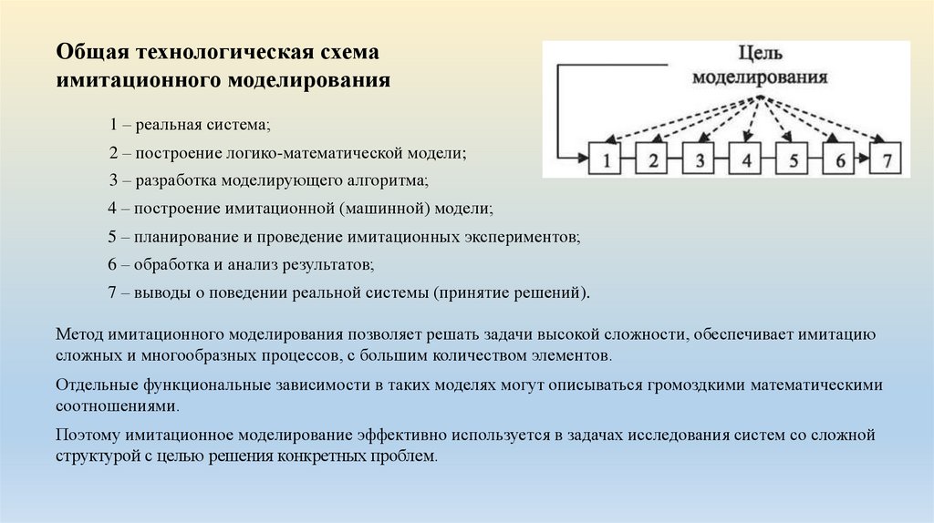 Логико математические методы. Схема имитационного моделирования. Разработка технологической схемы имитационного моделирования. Построение имитационной модели. Логико-математическая модель.