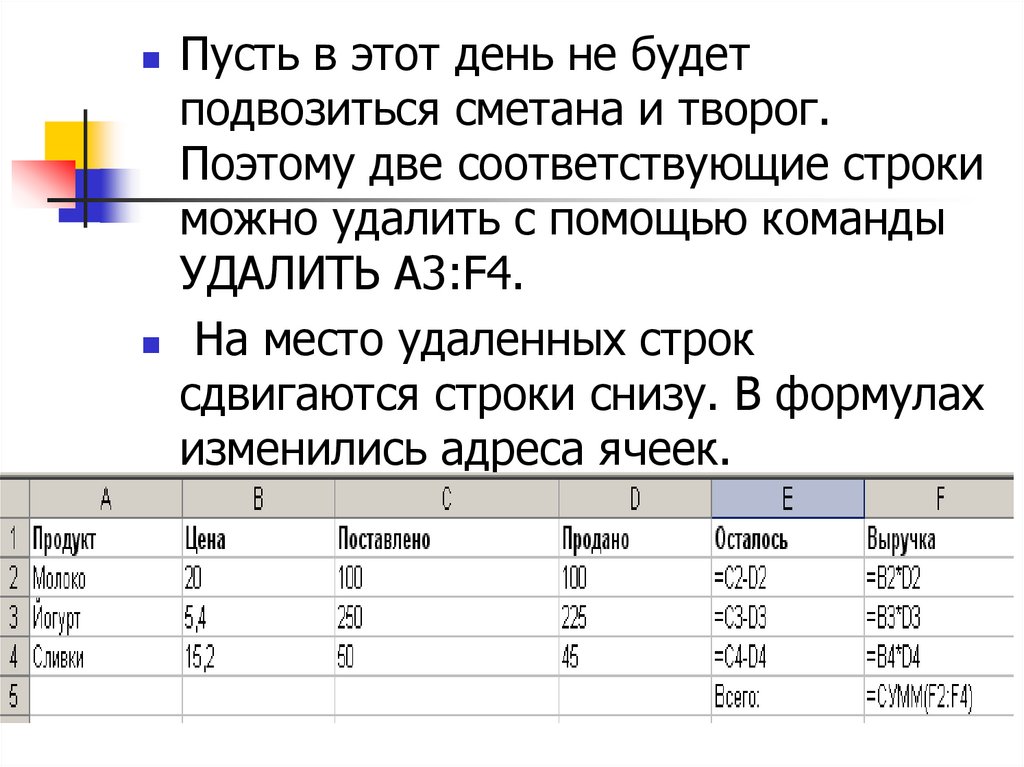 Работа с диапазонами относительная адресация 8 класс презентация семакин