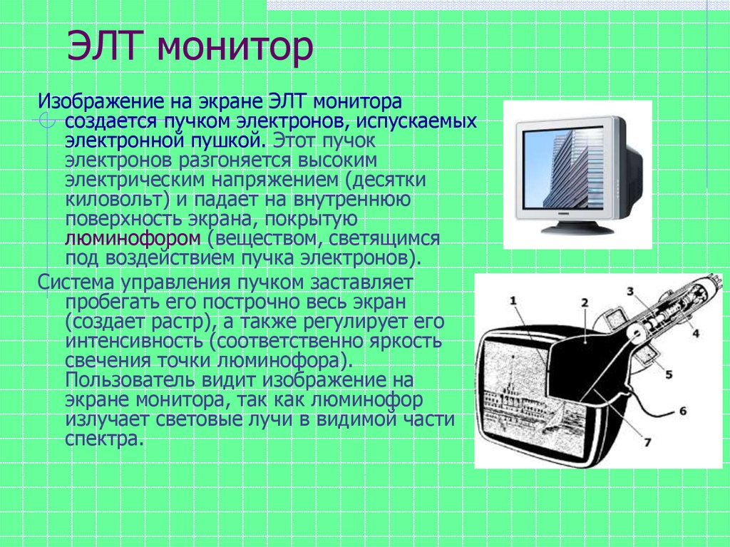 Основная часть экрана. ЭЛТ монитор. Изображения на ЭЛТ мониторе. Экран ЭЛТ монитора. Изображение на экране ЭЛТ.