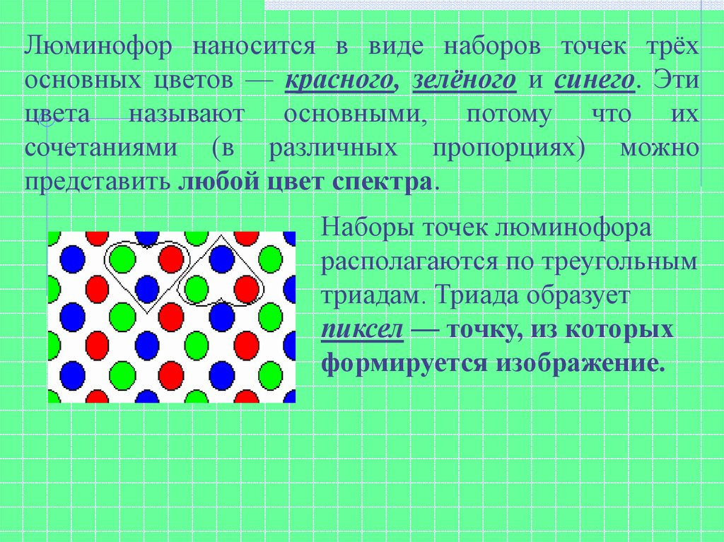 Изображение представляющее собой совокупность точек пикселей разных цветов