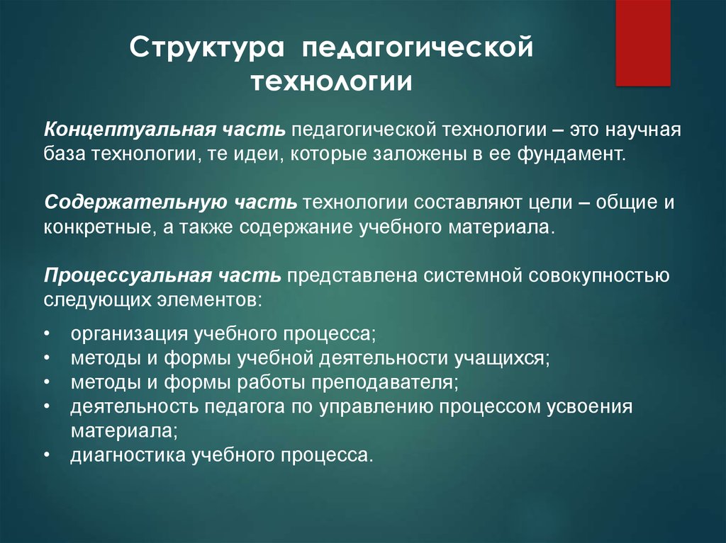 Структура современного урока. Концептуальная часть педагогической технологии. Проект современного урока математики в идеологии. В концептуальную часть педагогических технологий входит ответ.