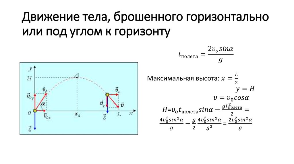 Высота под углом к горизонту