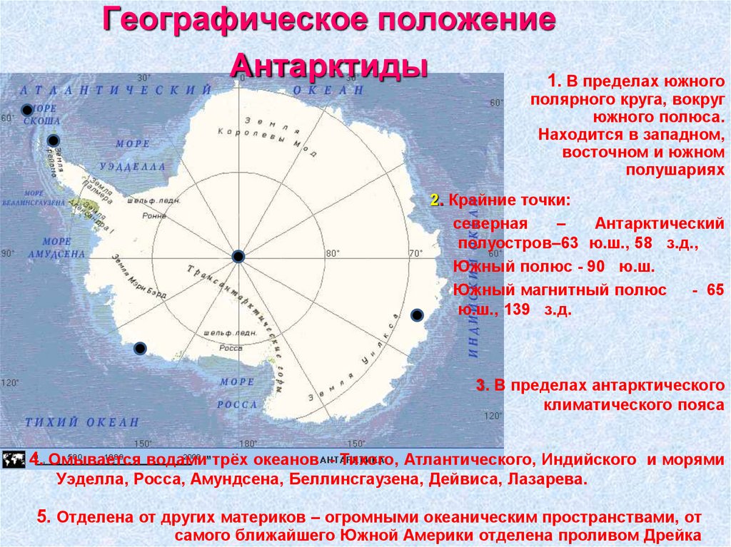 Местоположение антарктиды