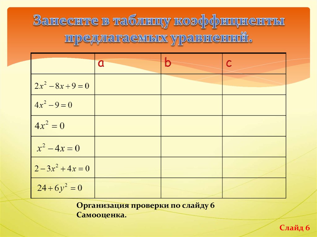 Из предложенных уравнений. Таблица с коэффициентами уравнений системы.