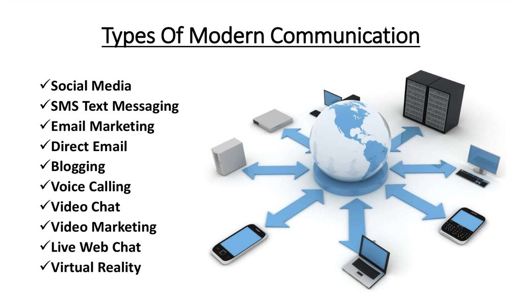 Презентация на тему modern means of communication