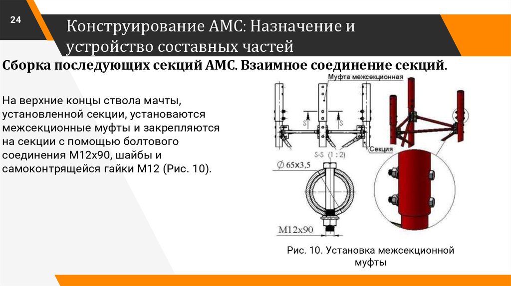 Антенно фидерное устройство презентация