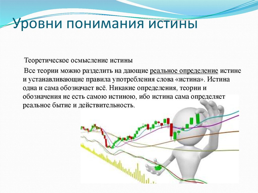 Уровень понимания. Уровни понимания. Уровни понимания истины. Уровни взаимопонимания. Теоретическое осмысление это.