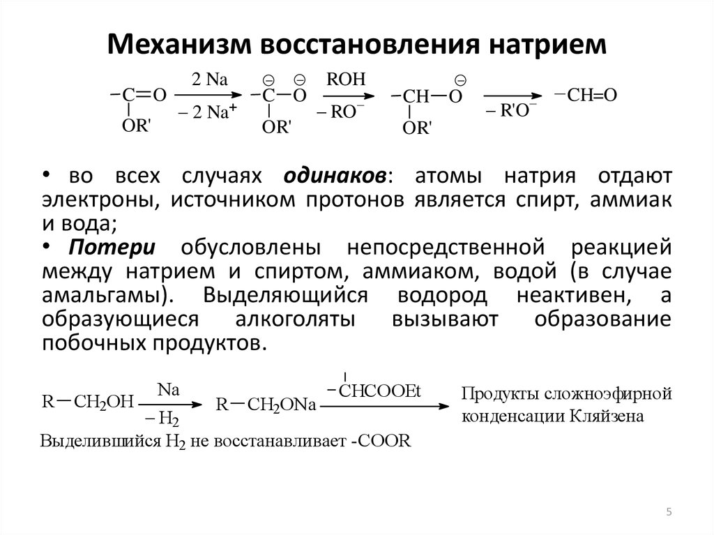 Восстановление механизма