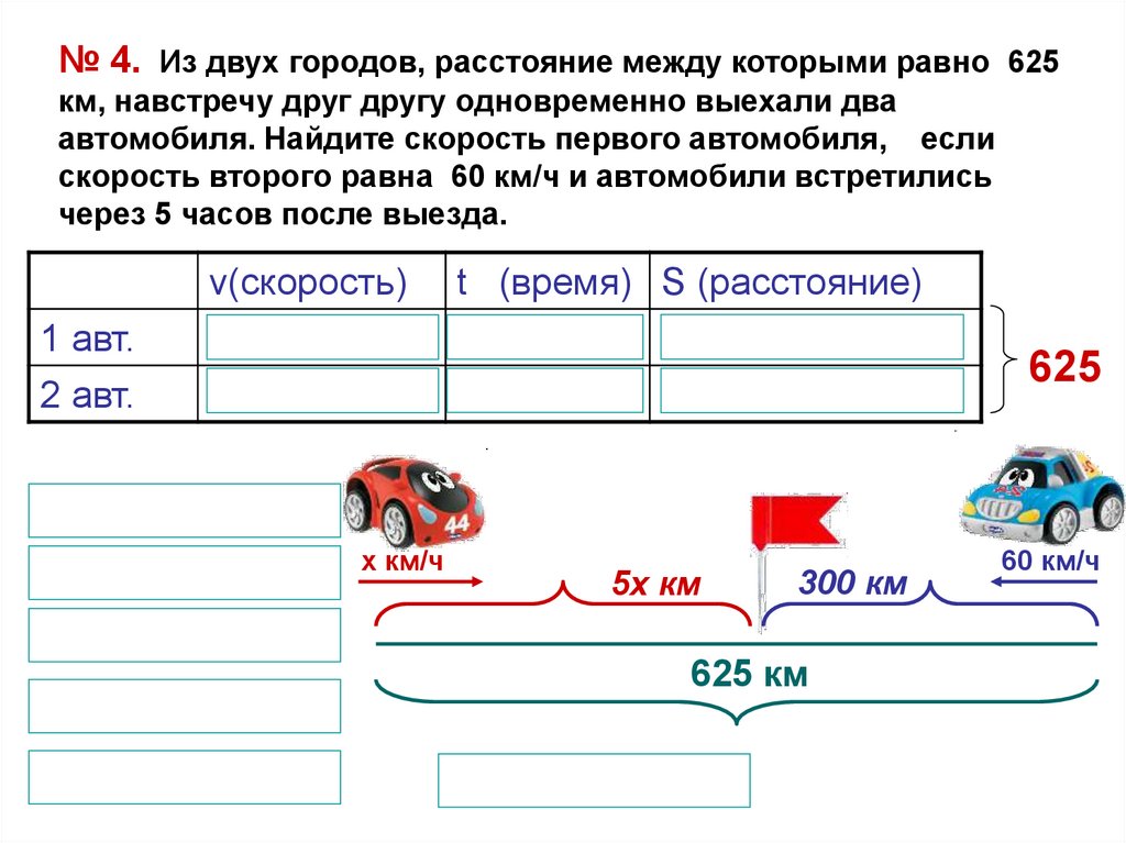 Из 2 городов расстояние которое. Из 2 городов расстояние между которыми. Два автомобиля выехали навстречу друг другу. Выехали одновременно навстречу друг другу. 2 Автомобиля выехали одновременно навстречу друг другу.