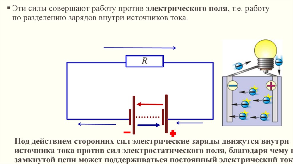 Внутри источника. Сторонние силы в электрической цепи. Сила внутри источника тока. Источники электрического заряда. Ток внутри источника.