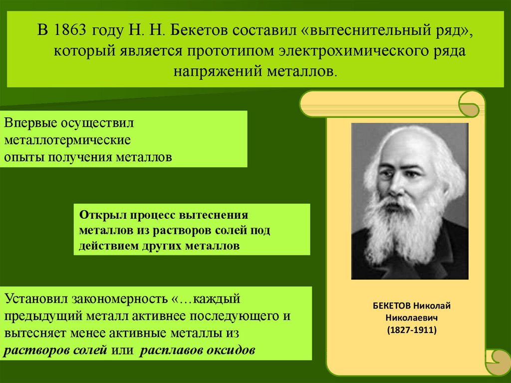 В 1863 году Н. Н. Бекетов составил «вытеснительный ряд», который является прототипом электрохимического ряда напряжений