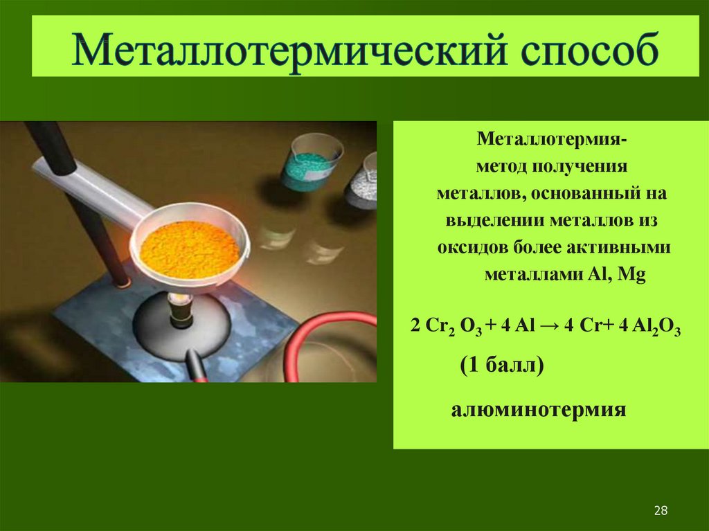 Получение металлов 6 класс