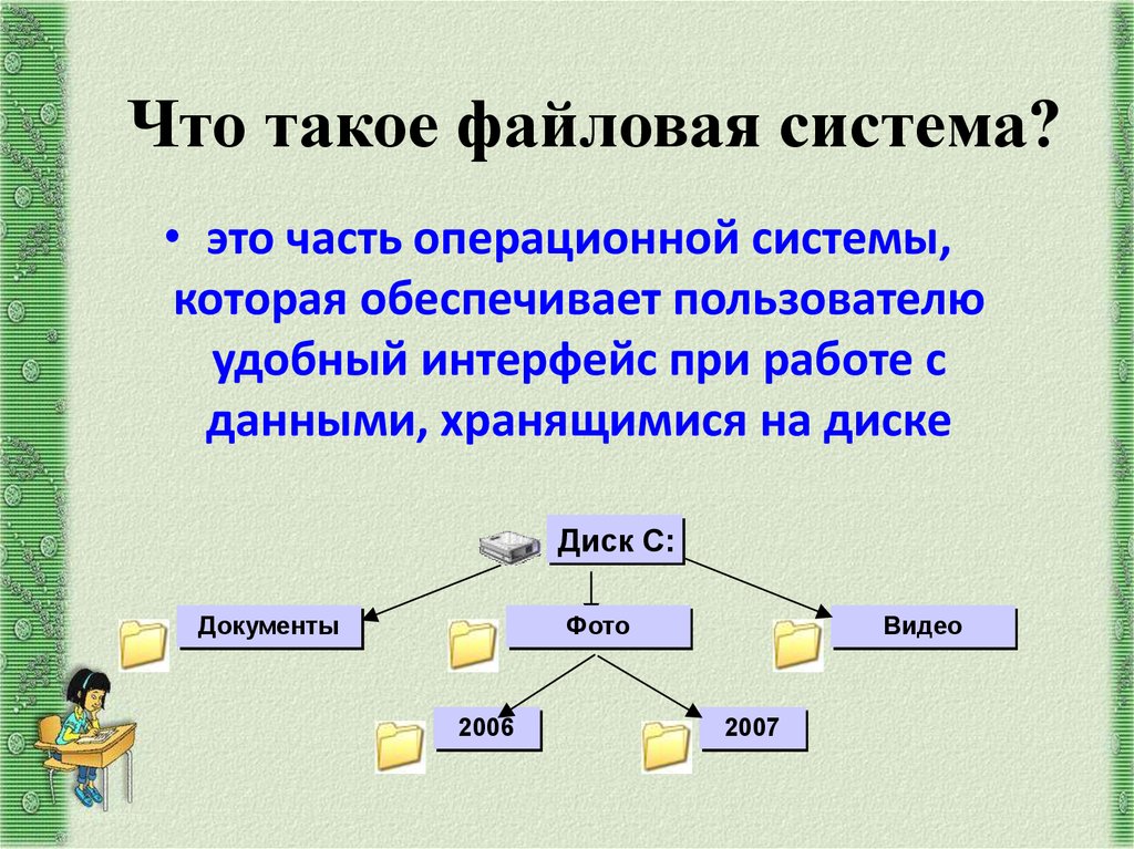 Работа с файлами application. Система Windows файлы и файловые структуры 10. Файловая структура Windows 7 основные элементы. Что такое файфафайловая система. Файловая и Операционная система.