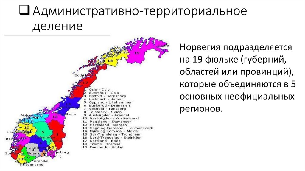 Территориальное деление