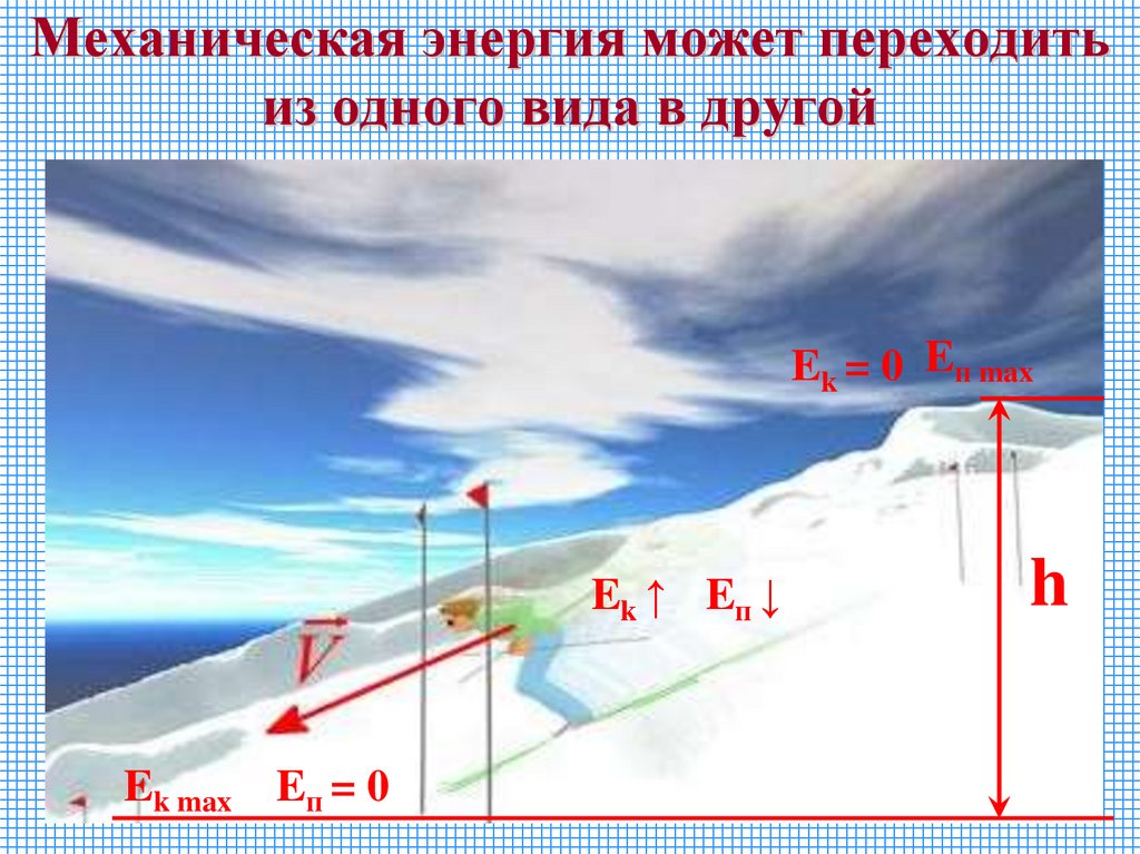 Тема энергия 7 класс. Механическая энергия 7 класс. Энергия может переходить.... Энергия 7 класс.