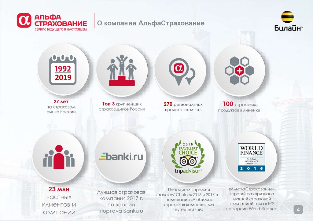 Сервисная карта застрахованного альфастрахование для чего нужна