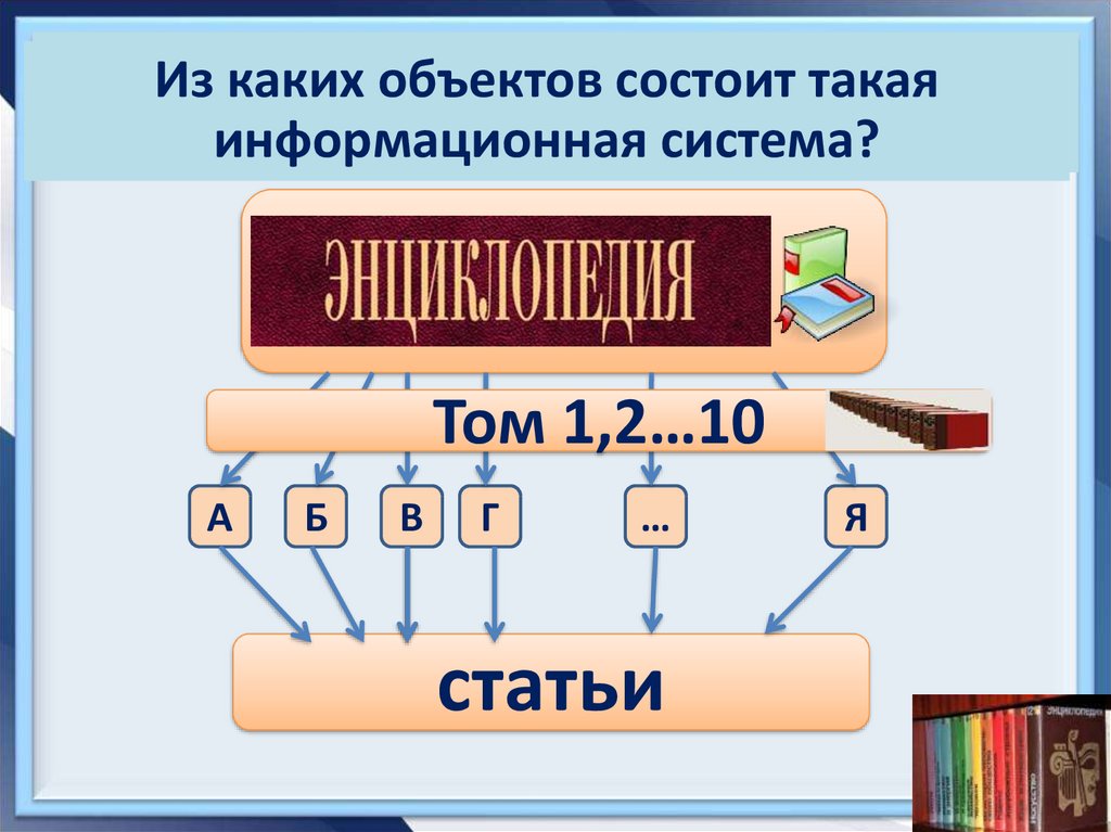 Постройте концептуальную схему информационной системы