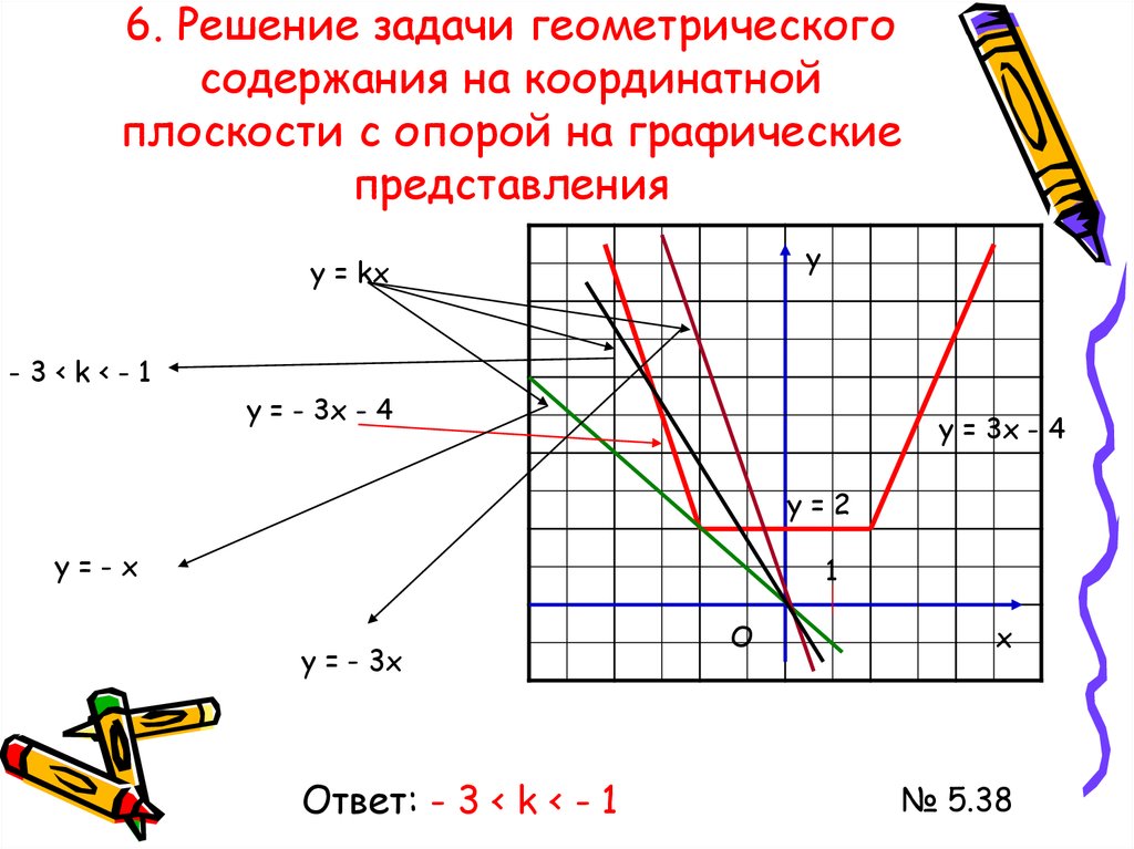 Построение квадратичной функции 9 класс самостоятельная работа