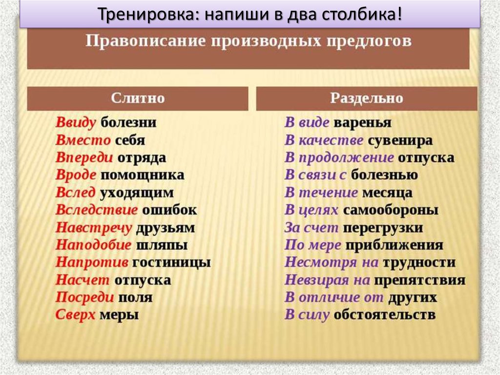 Какие производные. Таблица производных и непроизводных предлогов. Производные и непроизводные предлоги таблица. Производные и непроизводные предлоги 7 класс таблица. Производные предлоги примеры.