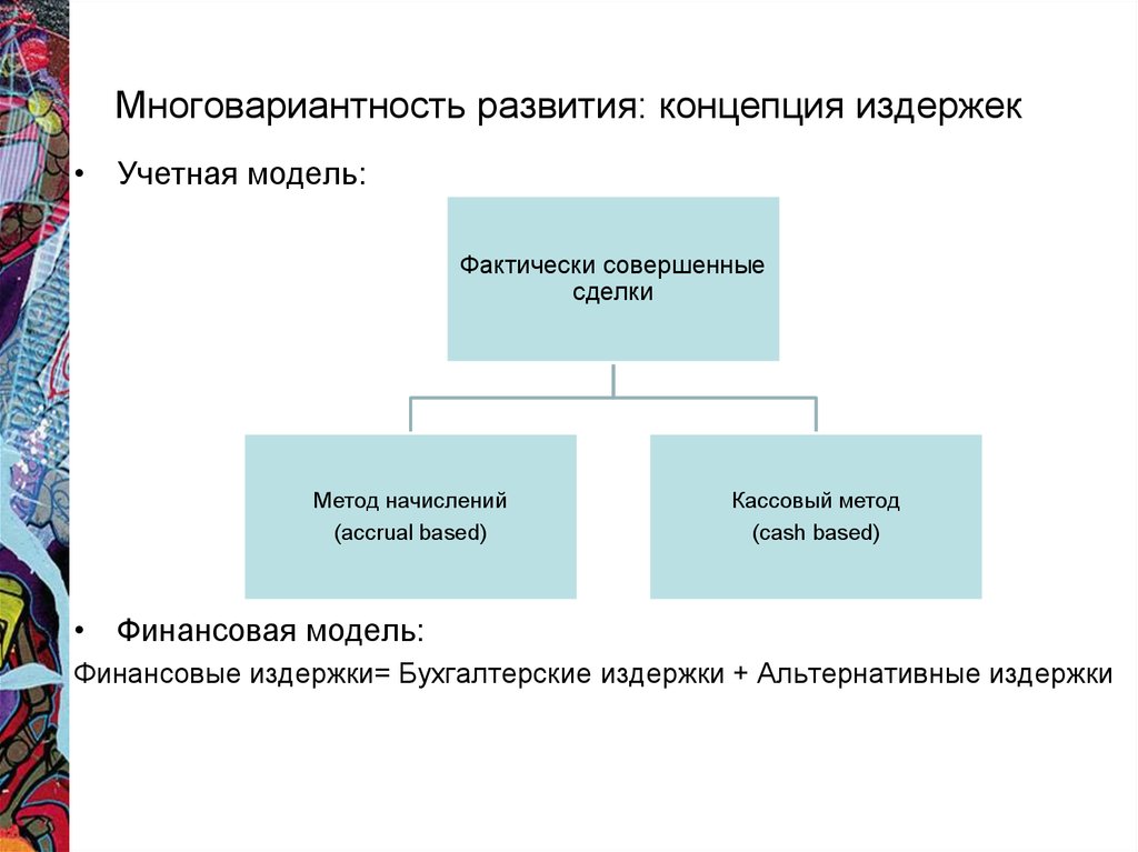 Многовариантность развития общества план