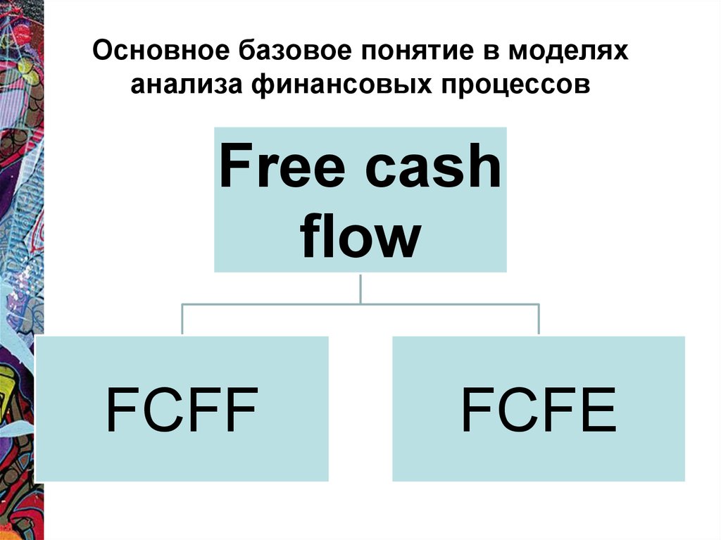 Базовый и основной разделы