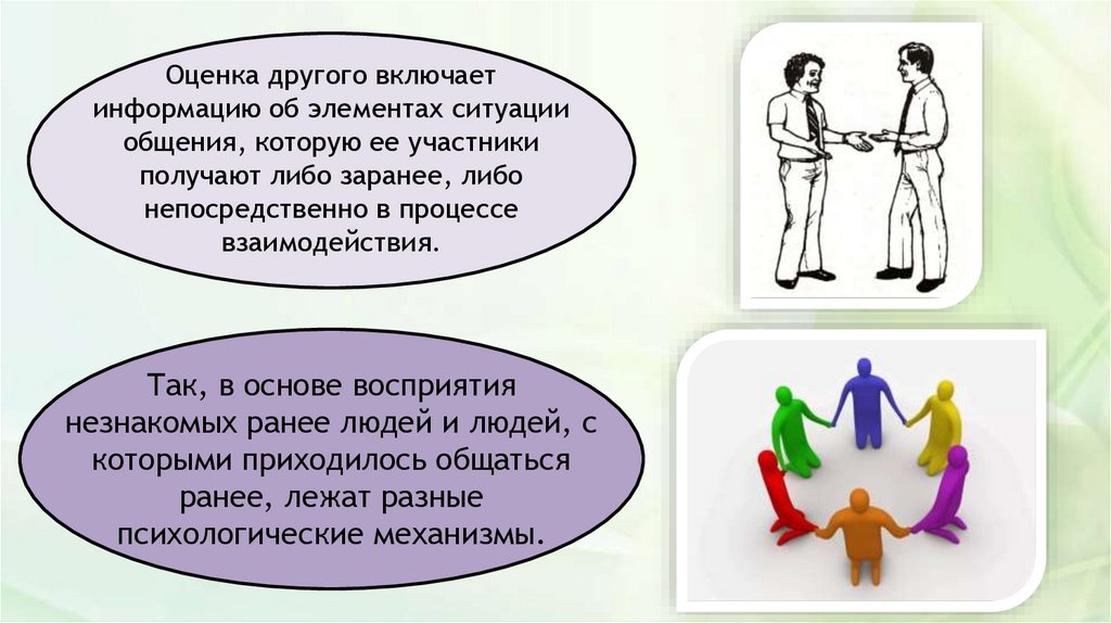 Оценка по другому. Понимание в процессе межличностного общения. Межличностное восприятие. Межличностное восприятие в процессе общения. Феномен понимания в межличностном общении.