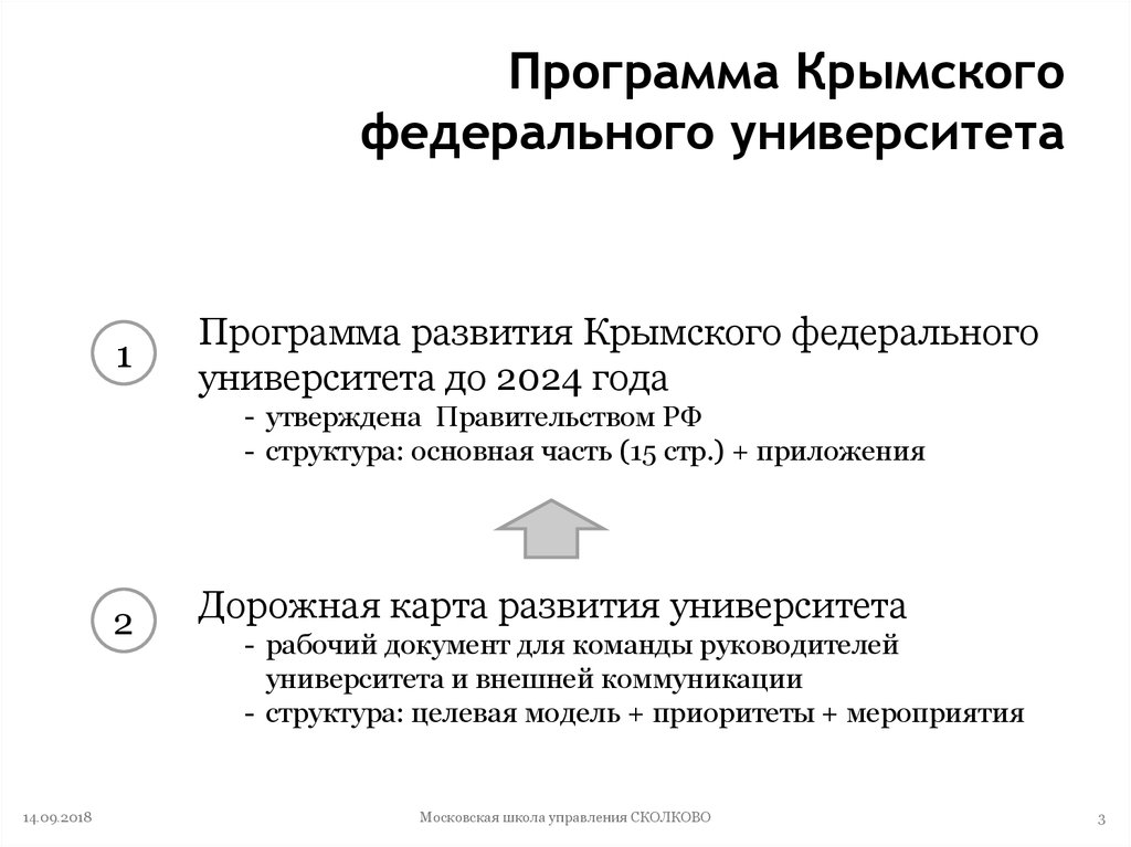 Программа Крымского федерального университета