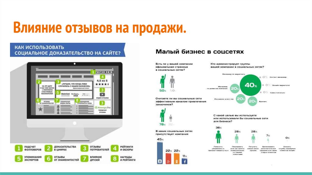 Разработка бизнес плана открытия точки розничных продаж курсовая