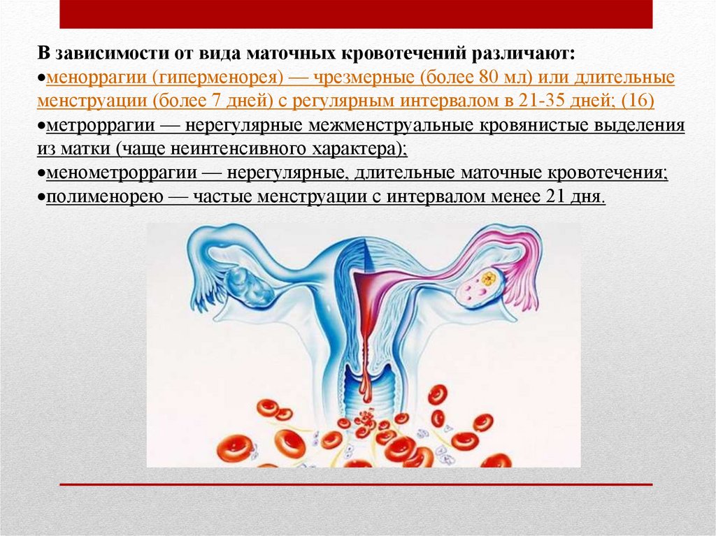 Репродуктивные маточные кровотечения