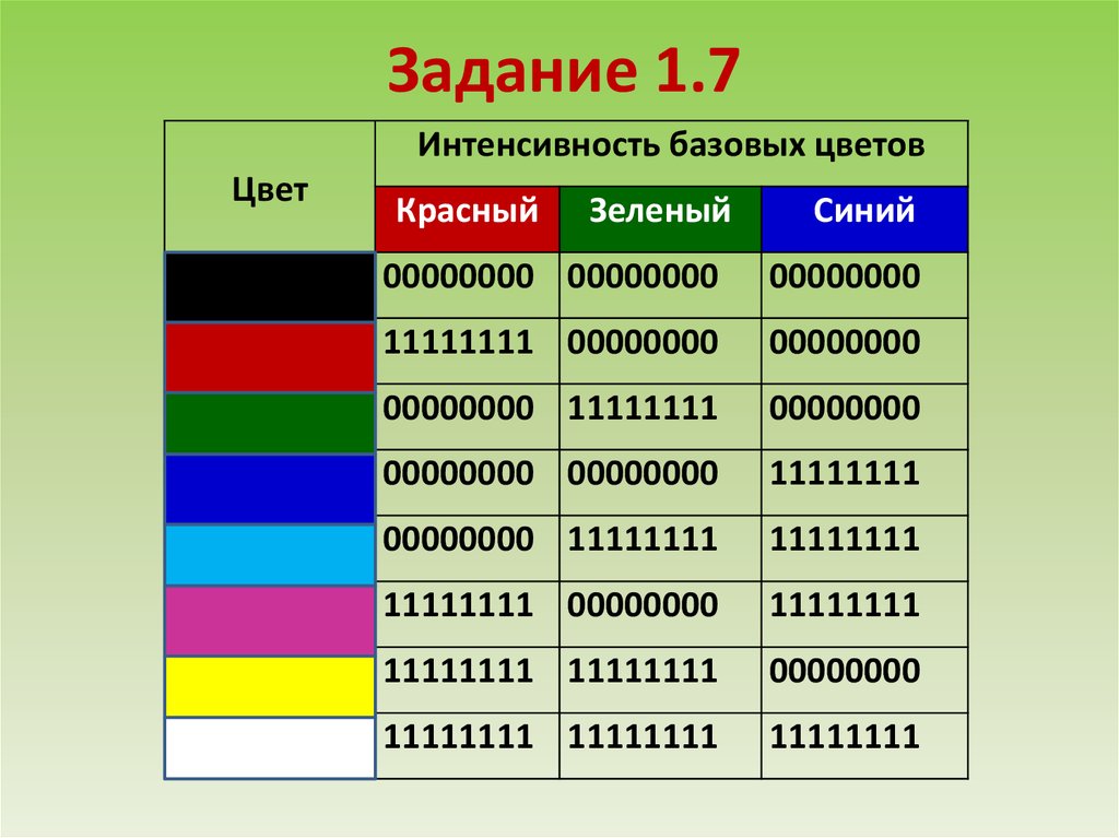 Определение кодов цветов по фотографии