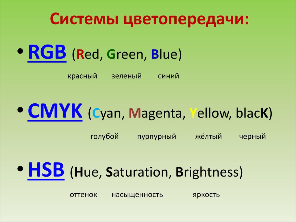 Палитры цветов в системах цветопередачи rgb cmyk и hsb проект