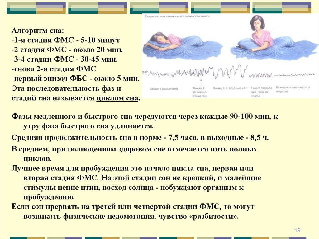 Нарушения сна презентация